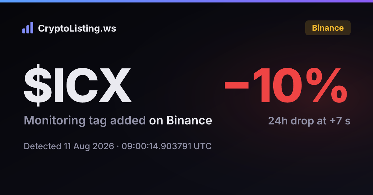 ICX: Binance Monitoring Tag added on 11 Aug 2026 — price move after detection (CryptoListing.ws card)