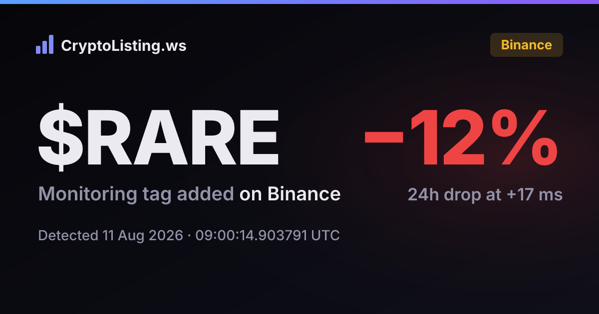 RARE: Binance Monitoring Tag added on 11 Aug 2026 — price move after detection (CryptoListing.ws card)