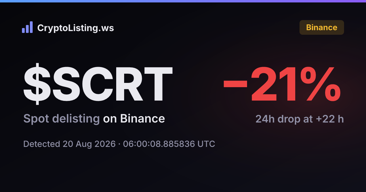 SCRT: Binance delisting on 20 Aug 2026 — price move after detection (CryptoListing.ws card)