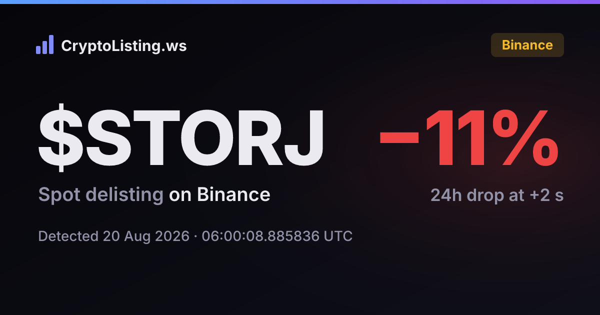 STORJ: Binance delisting on 20 Aug 2026 — price move after detection (CryptoListing.ws card)