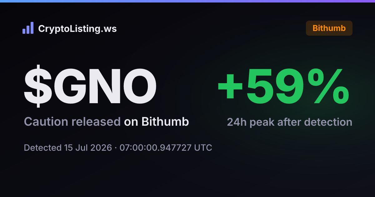 노시스(GNO): 빗썸 유의종목 지정 해제 공지, 2026년 7월 15일 — 감지 후 가격 변동 카드 (CryptoListing.ws)
