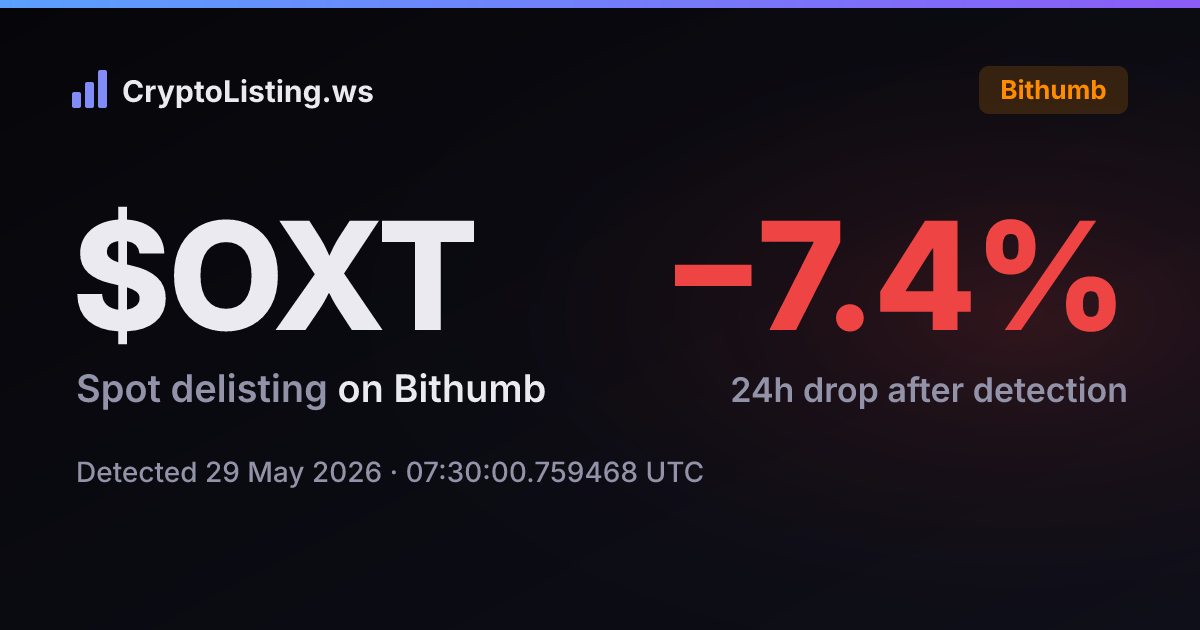 OXT: 빗썸 상장폐지 공지, 2026년 5월 29일 — 감지 후 가격 변동 카드 (CryptoListing.ws)