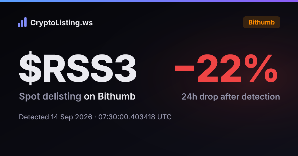 알에스에스쓰리(RSS3): 빗썸 상장폐지 공지, 2026년 9월 14일 — 감지 후 가격 변동 카드 (CryptoListing.ws)