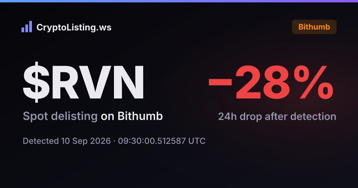 레이븐코인(RVN): 빗썸 상장폐지 공지, 2026년 9월 10일 — 감지 후 가격 변동 카드 (CryptoListing.ws)