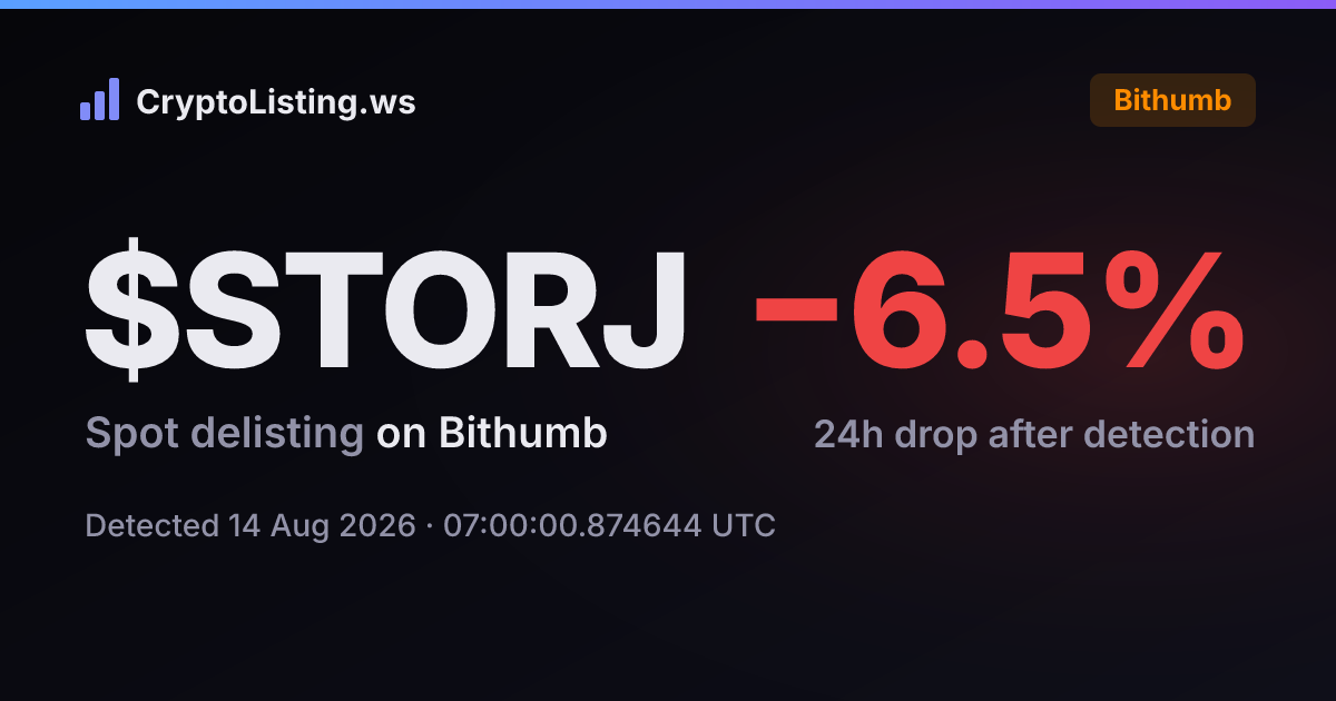 STORJ: 빗썸 상장폐지 공지, 2026년 8월 14일 — 감지 후 가격 변동 카드 (CryptoListing.ws)