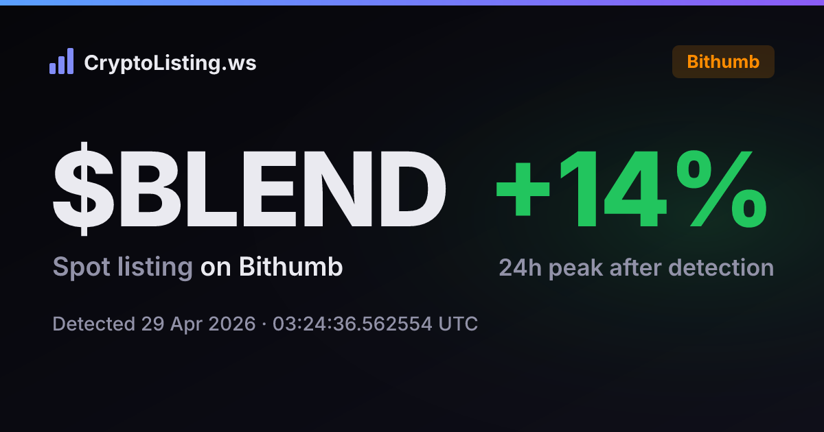 플루언트(BLEND): 빗썸 신규 상장 공지, 2026년 4월 29일 — 감지 후 가격 변동 카드 (CryptoListing.ws)