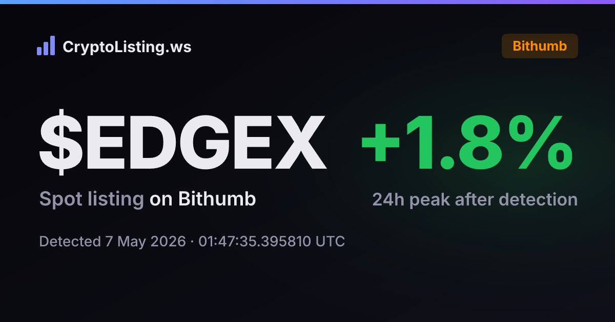 엣지엑스(EDGEX): 빗썸 신규 상장 공지, 2026년 5월 7일 — 감지 후 가격 변동 카드 (CryptoListing.ws)