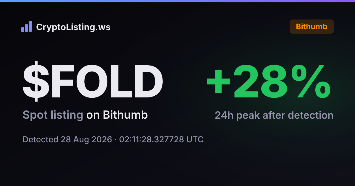 인터폴드(FOLD): 빗썸 신규 상장 공지, 2026년 8월 28일 — 감지 후 가격 변동 카드 (CryptoListing.ws)