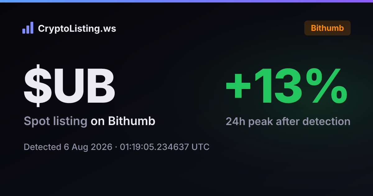 유니베이스(UB): 빗썸 신규 상장 공지, 2026년 8월 6일 — 감지 후 가격 변동 카드 (CryptoListing.ws)