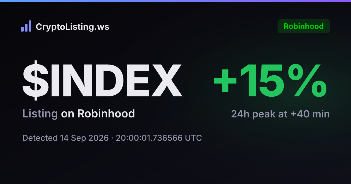 INDEX: Robinhood listing on 14 Sep 2026 — price move after detection (CryptoListing.ws card)