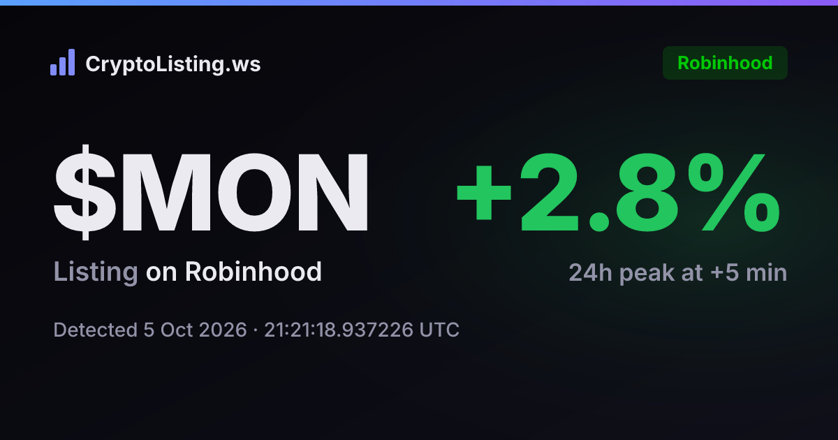 MON: Robinhood listing on 5 Oct 2026 — price move after detection (CryptoListing.ws card)