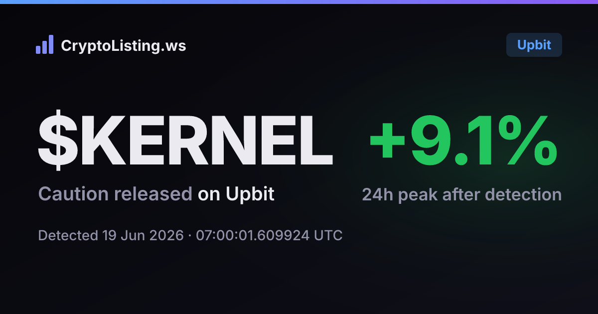 커널다오(KERNEL): 업비트 유의종목 지정 해제 공지, 2026년 6월 19일 — 감지 후 가격 변동 카드 (CryptoListing.ws)
