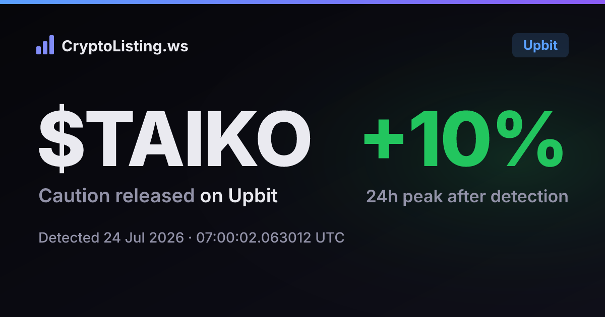 타이코(TAIKO): 업비트 유의종목 지정 해제 공지, 2026년 7월 24일 — 감지 후 가격 변동 카드 (CryptoListing.ws)