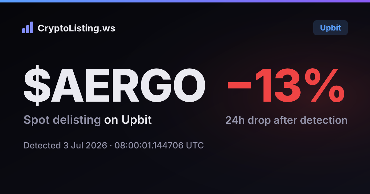 AERGO: 업비트 상장폐지 공지, 2026년 7월 3일 — 감지 후 가격 변동 카드 (CryptoListing.ws)