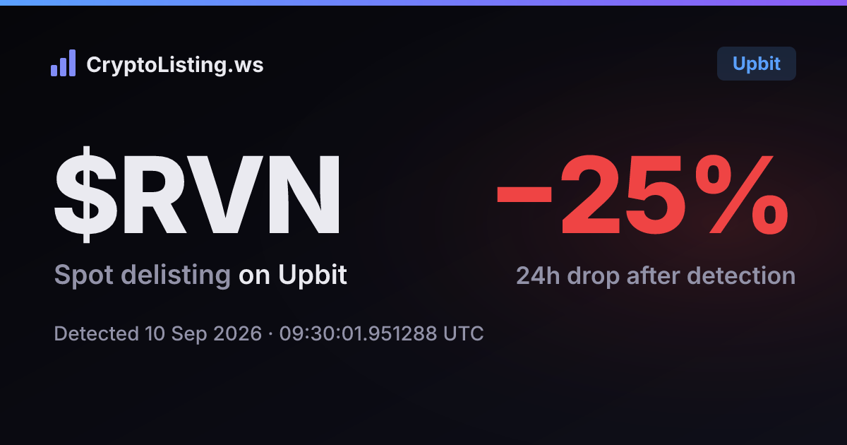 레이븐코인(RVN): 업비트 상장폐지 공지, 2026년 9월 10일 — 감지 후 가격 변동 카드 (CryptoListing.ws)