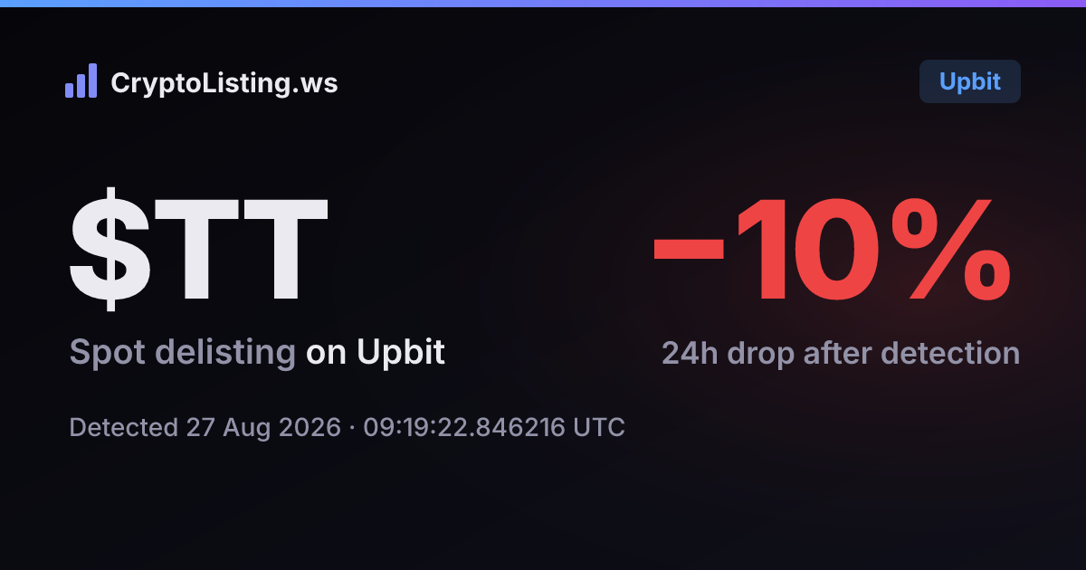 TT: 업비트 상장폐지 공지, 2026년 8월 27일 — 감지 후 가격 변동 카드 (CryptoListing.ws)