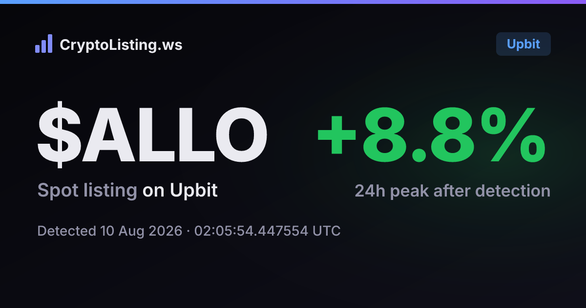 알로라(ALLO): 업비트 신규 상장 공지, 2026년 8월 10일 — 감지 후 가격 변동 카드 (CryptoListing.ws)