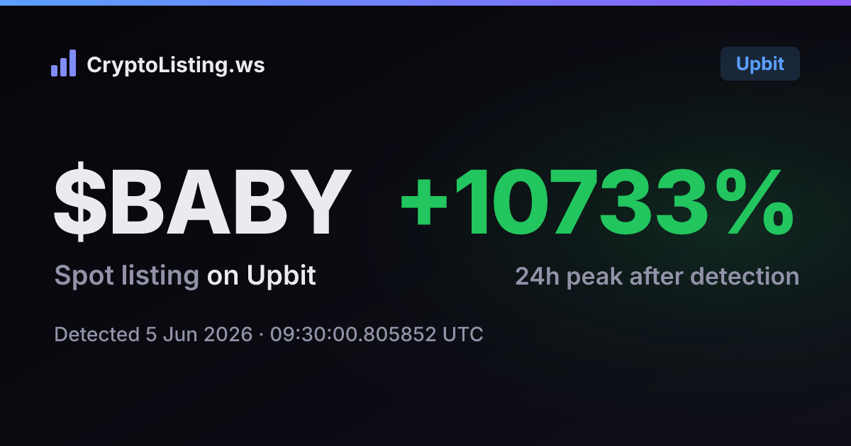 바빌론(BABY): 업비트 신규 상장 공지, 2026년 6월 5일 — 감지 후 가격 변동 카드 (CryptoListing.ws)