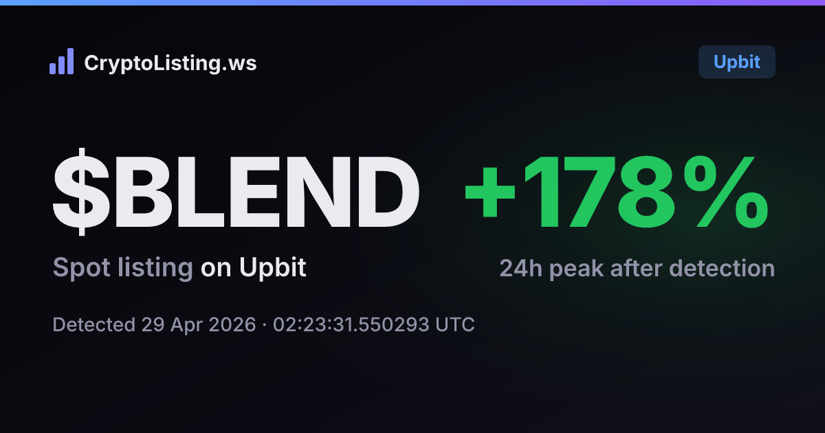 플루언트(BLEND): 업비트 신규 상장 공지, 2026년 4월 29일 — 감지 후 가격 변동 카드 (CryptoListing.ws)