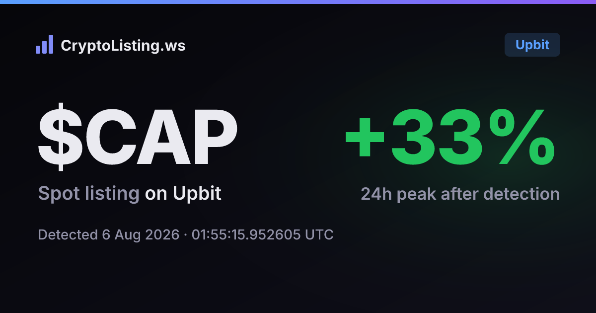 캡(CAP): 업비트 신규 상장 공지, 2026년 8월 6일 — 감지 후 가격 변동 카드 (CryptoListing.ws)