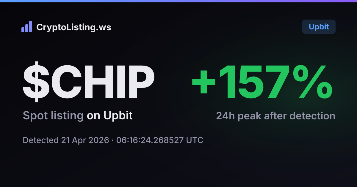 유에스디에이아이(CHIP): 업비트 신규 상장 공지, 2026년 4월 21일 — 감지 후 가격 변동 카드 (CryptoListing.ws)