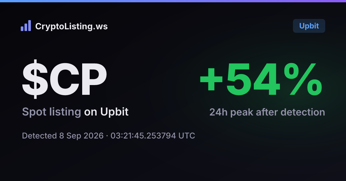 클러스터프로토콜(CP): 업비트 신규 상장 공지, 2026년 9월 8일 — 감지 후 가격 변동 카드 (CryptoListing.ws)