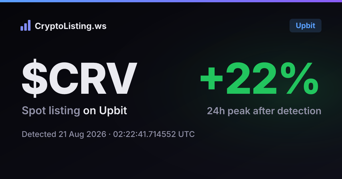 커브(CRV): 업비트 신규 상장 공지, 2026년 8월 21일 — 감지 후 가격 변동 카드 (CryptoListing.ws)