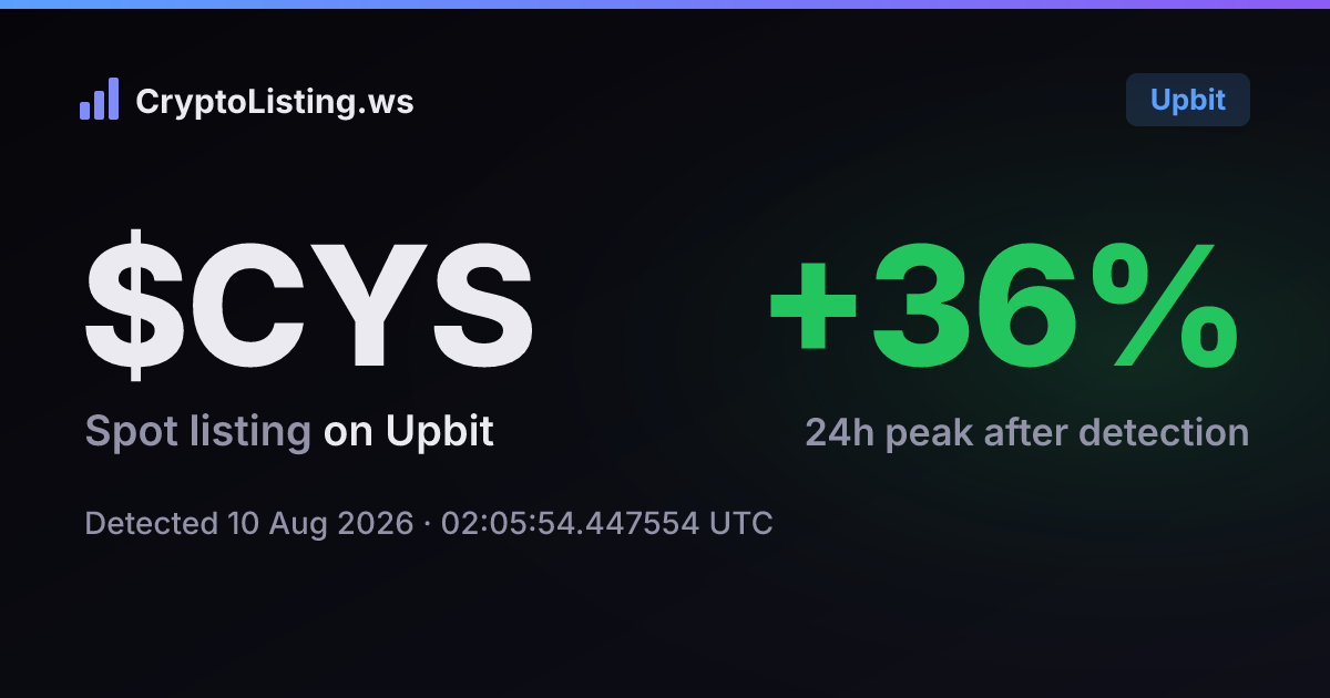 싸이식(CYS): 업비트 신규 상장 공지, 2026년 8월 10일 — 감지 후 가격 변동 카드 (CryptoListing.ws)