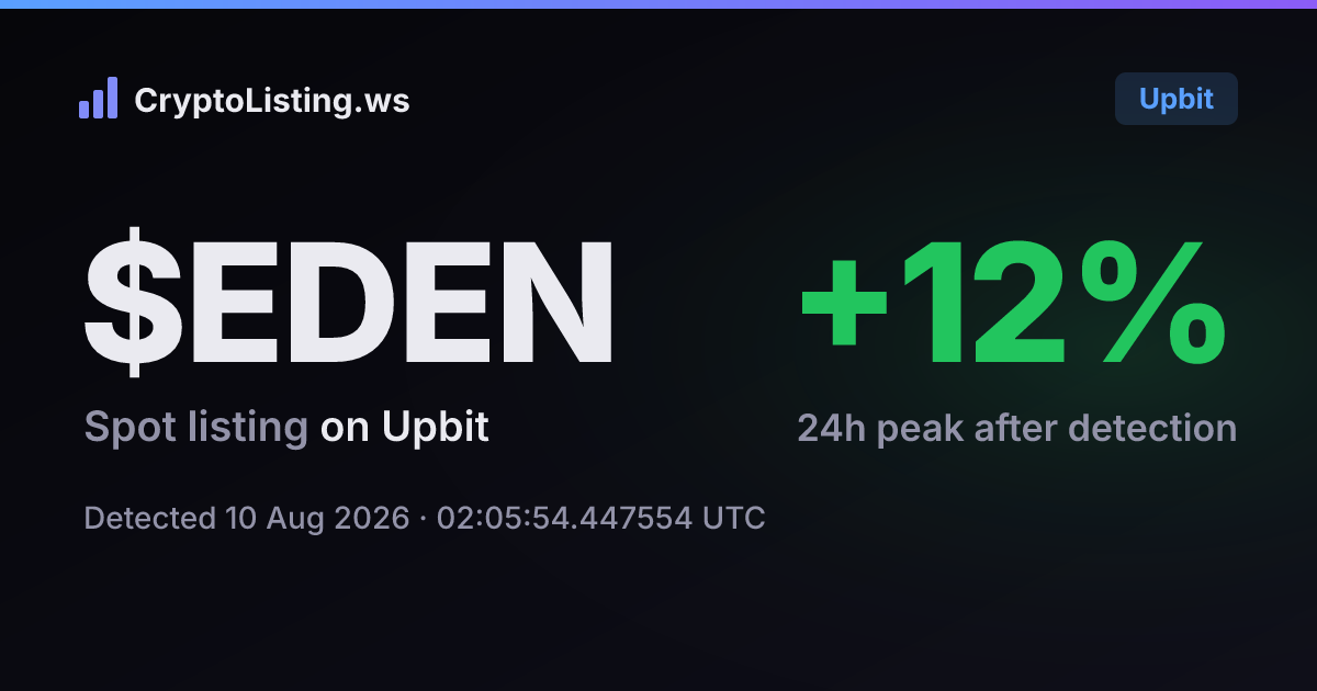 오픈에덴(EDEN): 업비트 신규 상장 공지, 2026년 8월 10일 — 감지 후 가격 변동 카드 (CryptoListing.ws)