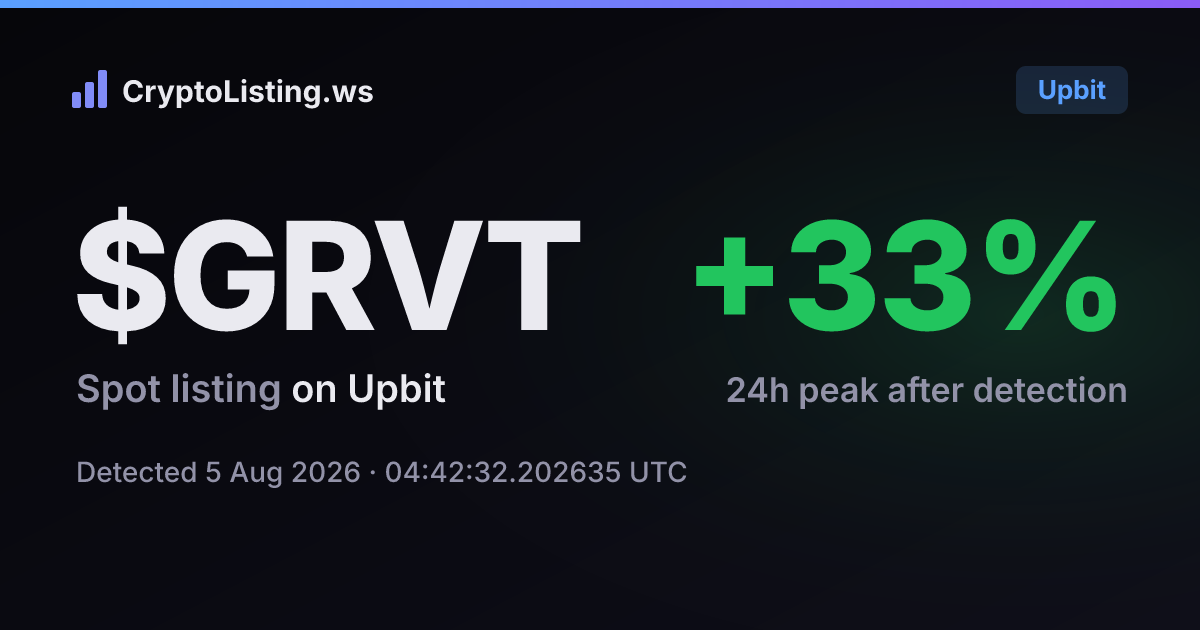 그래비티토큰(GRVT): 업비트 신규 상장 공지, 2026년 8월 5일 — 감지 후 가격 변동 카드 (CryptoListing.ws)