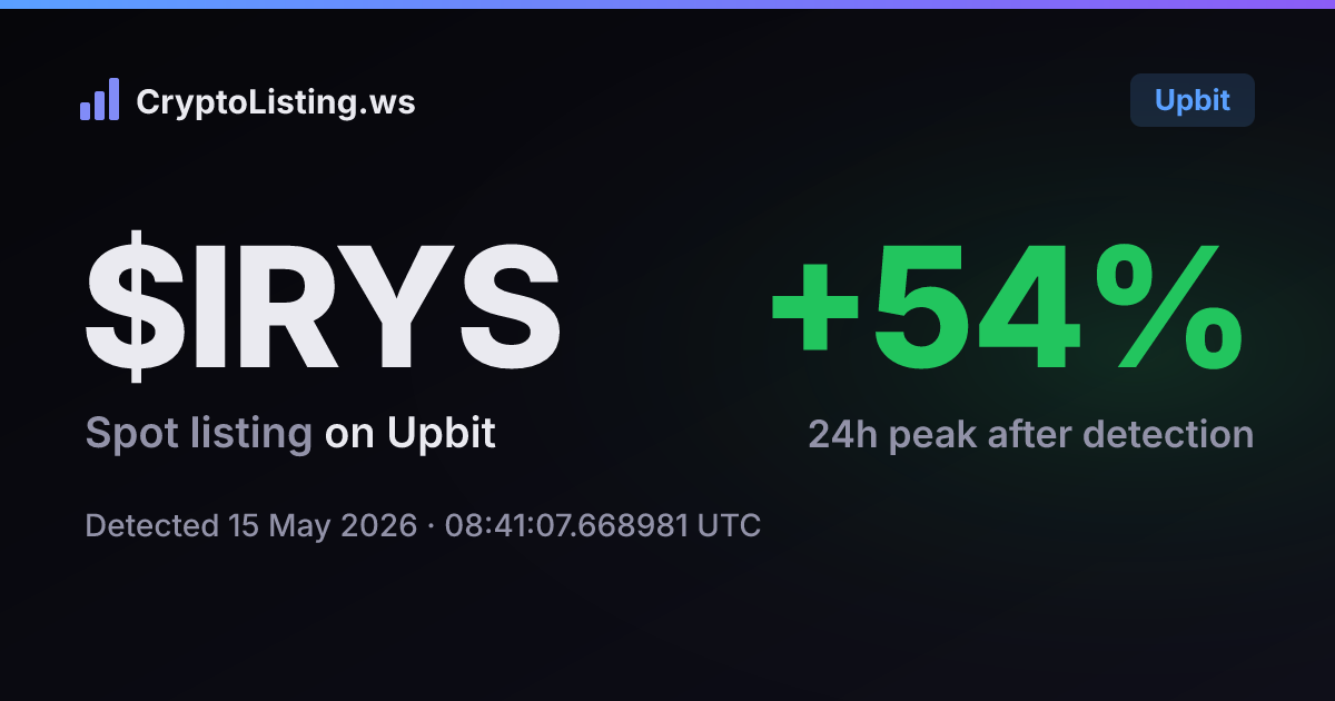 아이리스(IRYS): 업비트 신규 상장 공지, 2026년 5월 15일 — 감지 후 가격 변동 카드 (CryptoListing.ws)