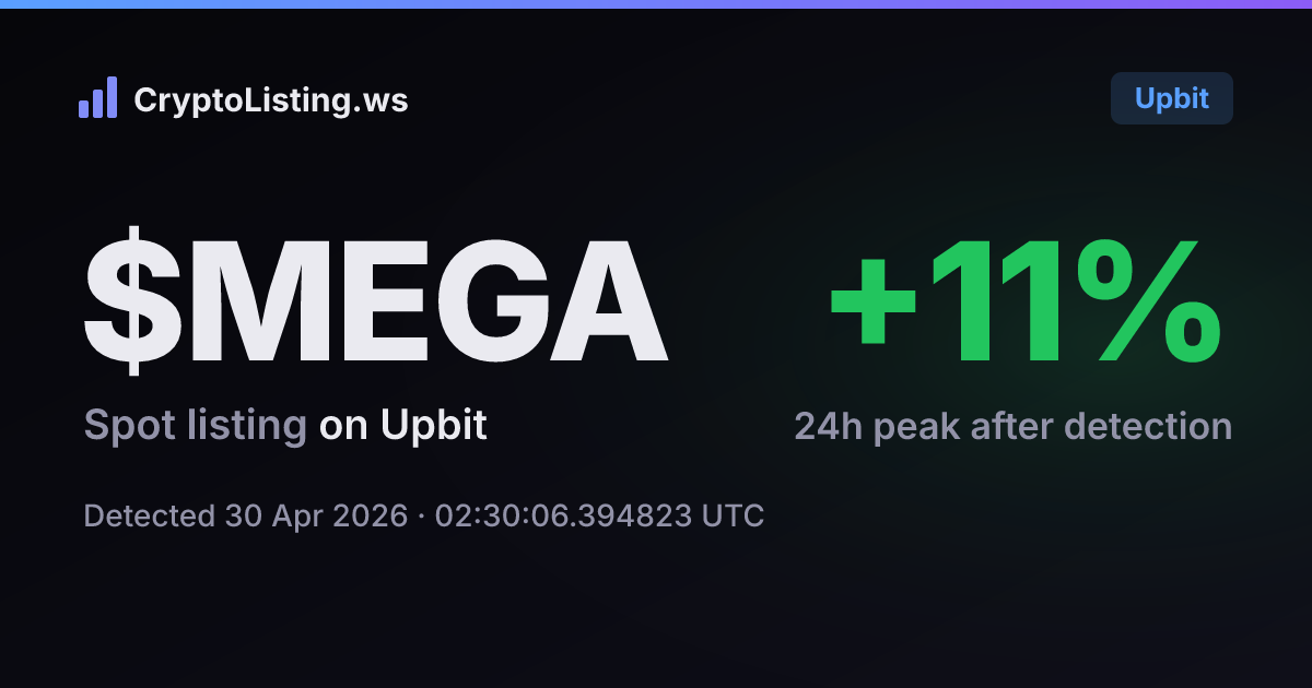 메가이더(MEGA): 업비트 신규 상장 공지, 2026년 4월 30일 — 감지 후 가격 변동 카드 (CryptoListing.ws)
