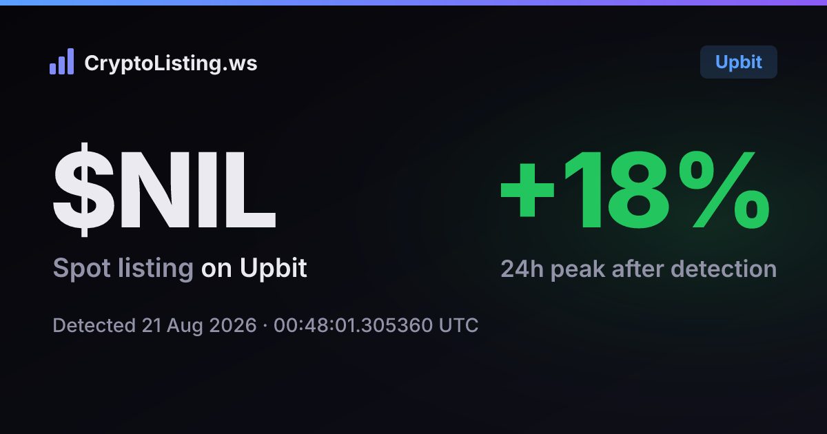닐리온(NIL): 업비트 신규 상장 공지, 2026년 8월 21일 — 감지 후 가격 변동 카드 (CryptoListing.ws)