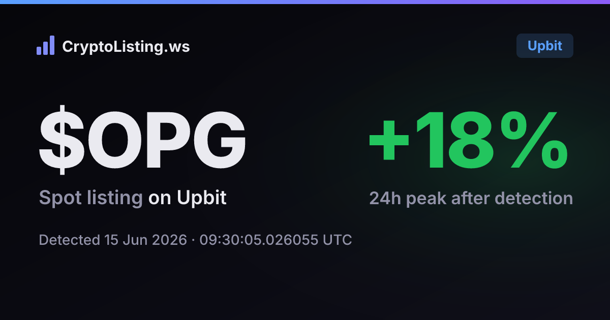 오픈그라디언트(OPG): 업비트 신규 상장 공지, 2026년 6월 15일 — 감지 후 가격 변동 카드 (CryptoListing.ws)