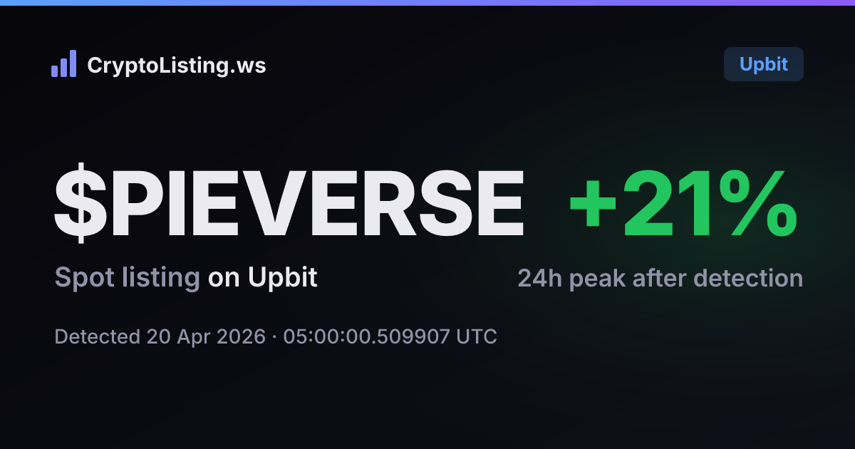 파이버스(PIEVERSE): 업비트 신규 상장 공지, 2026년 4월 20일 — 감지 후 가격 변동 카드 (CryptoListing.ws)