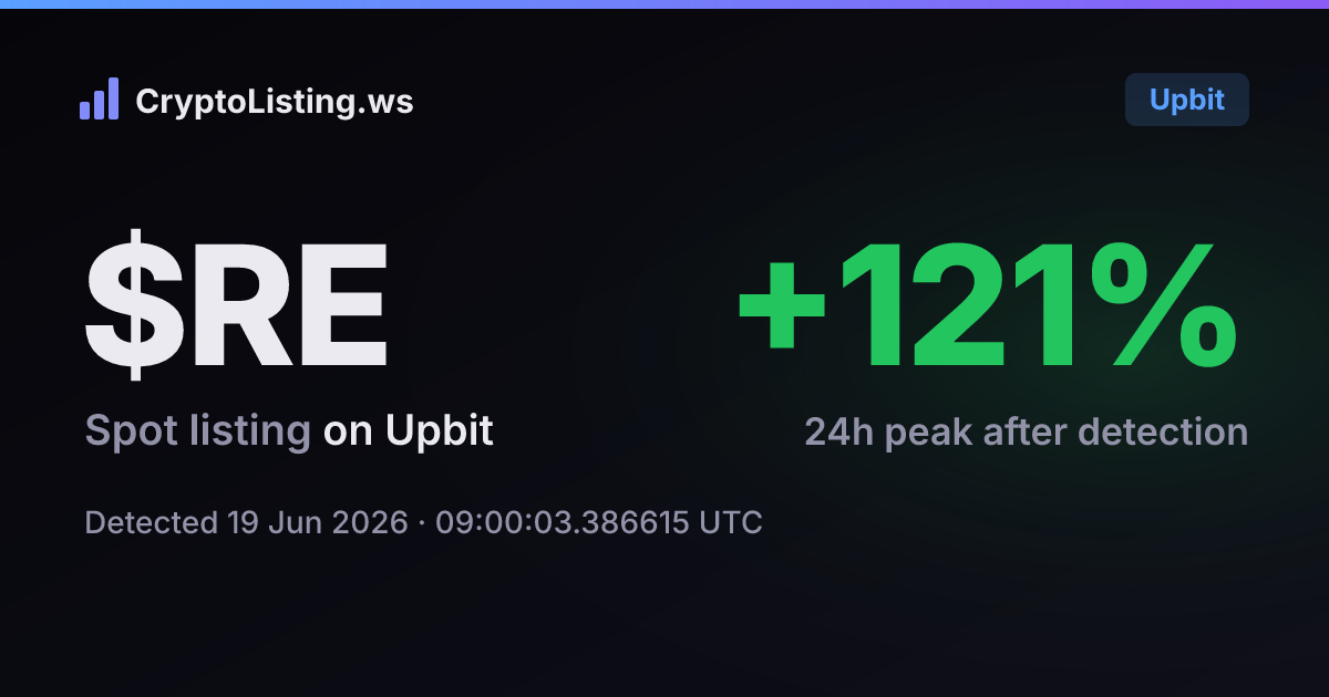 리(RE): 업비트 신규 상장 공지, 2026년 6월 19일 — 감지 후 가격 변동 카드 (CryptoListing.ws)