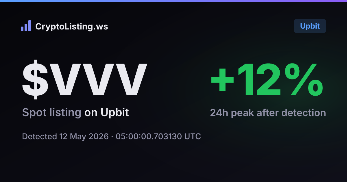 베니스토큰(VVV): 업비트 신규 상장 공지, 2026년 5월 12일 — 감지 후 가격 변동 카드 (CryptoListing.ws)